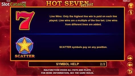 Hot Seven Deluxe Slot Review Play Demo For Free