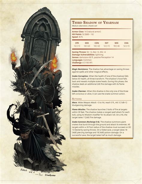 Dnd 5e Homebrew Dandd Dungeons And Dragons Dungeons And Dragons Homebrew Dnd Monsters