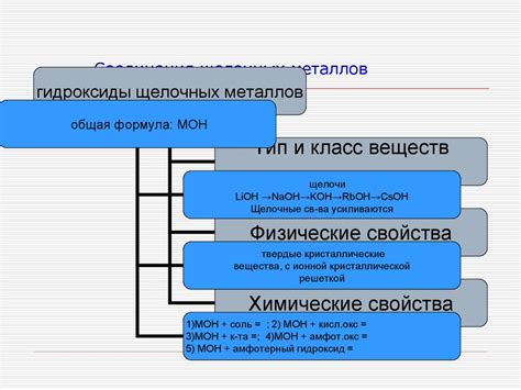Щелочные металлы. Общая характеристика - online presentation