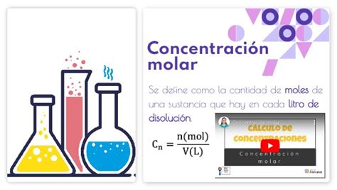 Concentración molar y diluciones