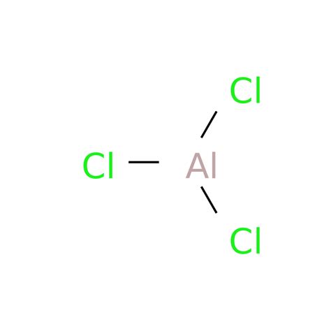 Aluminum Chloride Structure