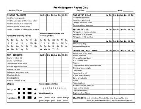 Kindergarten Program Preschool Report Card Comments Examples 3