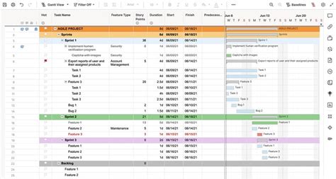 Free Gantt Chart Templates