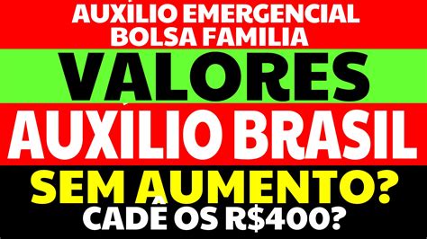 Valores Auxílio Brasil Instituto Montanari