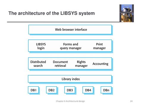 Ppt Chapter 6 Architectural Design Powerpoint Presentation Free