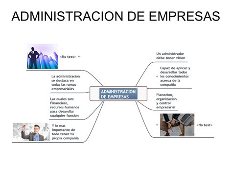 Calam O Administracion De Empresas