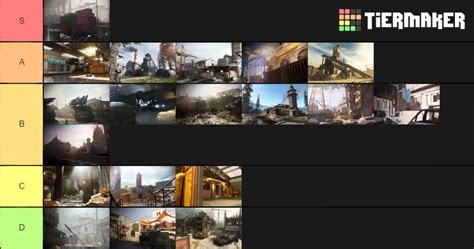 Call of Duty Modern Warfare 2019 Maps Tier List (Community Rankings ...