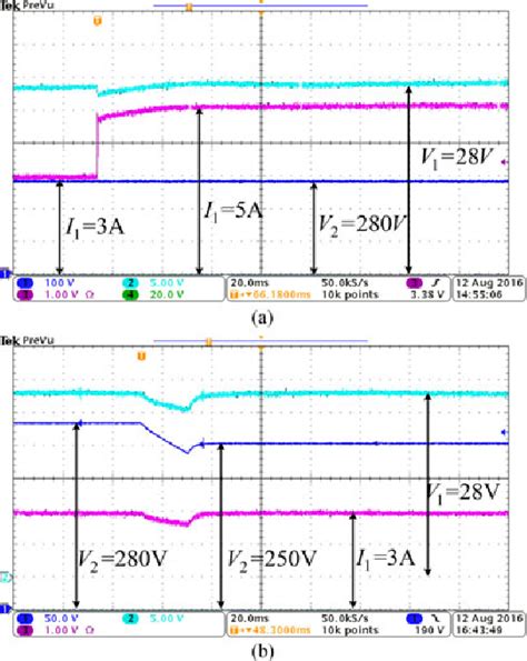 Figure 19 From Decoupled PWM Plus Phase Shift Control For A Dual Half