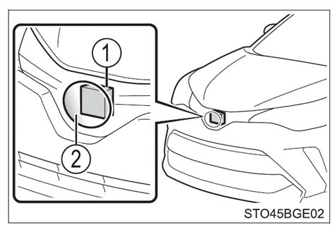 Guide D Utilisation Des Capteurs D Aide Au Stationnement Toyota C HR