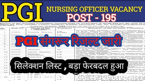 Pgi Sangrur Result 2023 Pgi Sangrur Cut Off 2023 Pgi Sangrur Staff