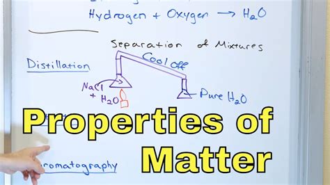 Summary Of Synthesis And Column Chromatography Crash Course Organic