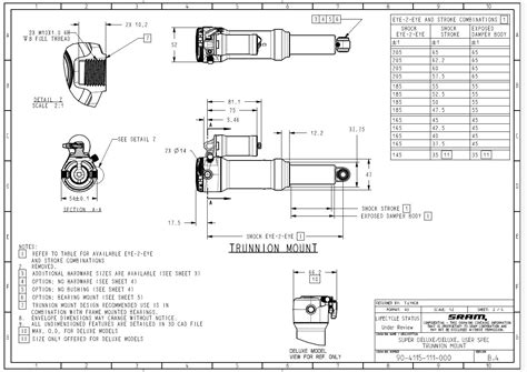 trunnion mount shock bolt