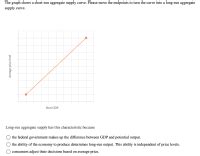 Answered The Graph Shows A Short Run Aggregate Supply Curve Please