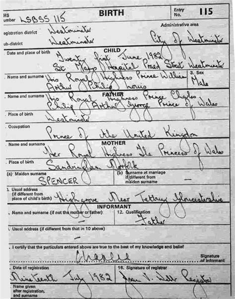 Prince William's birth certificate – Sassy Jane Genealogy