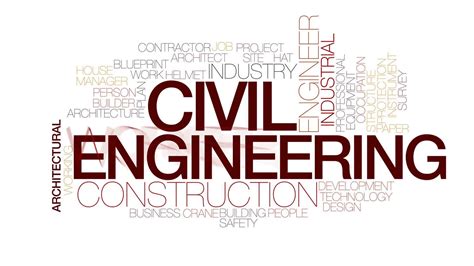 Civil Engineering Quotes Wallpapers