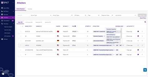 Salt Security Increases Visibility Into API Security - Security Boulevard