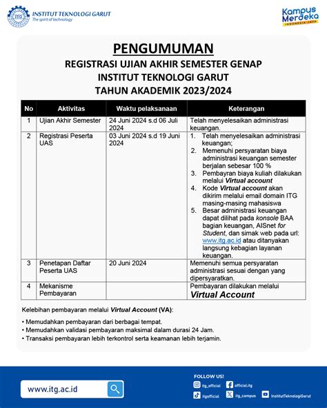 Registrasi Dan Pelaksanaan Ujian Akhir Semester Uas Genap T A