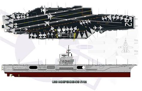 Aircraft Carrier Uss Independence Cv62 Aircraft Carrier Navy