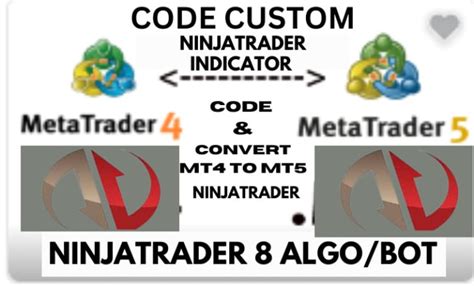 Code Ninjatrader Expert Advisor Ninjascript Trading Strategy Nt