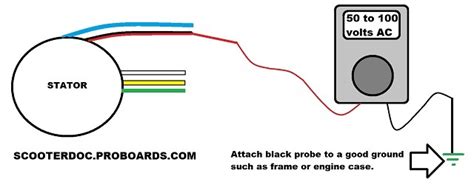 Gy6 150cc Stator Wiring Diagram