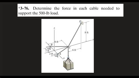 Statics 3D Force Equilibrium Problem YouTube