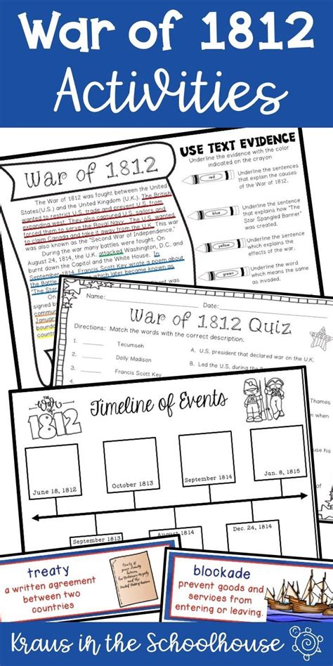 War Of 1812 Activities Easel Activity Distance Learning War Of 1812