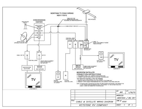 5th Wheel Rv Wiring Diagram