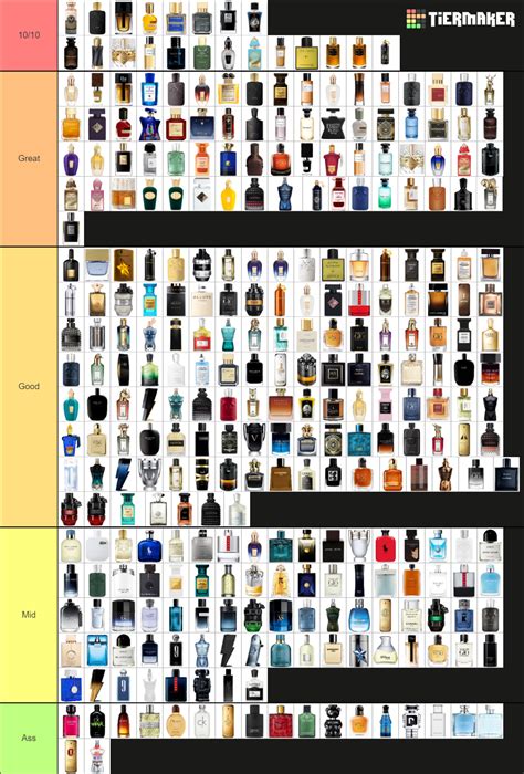 Ultimate Men S Fragrance Fragrances Tier List Community