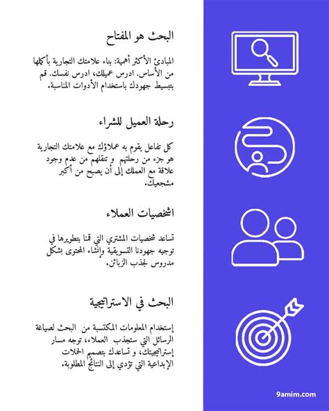 7 خطوات لتصميم علامة تجارية في 2023 Branding