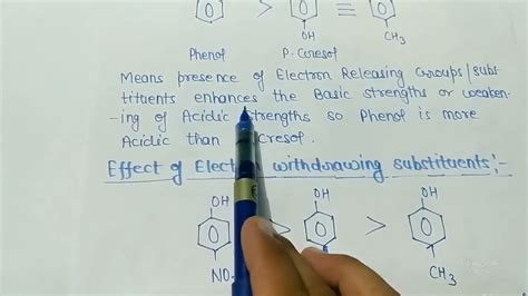 EFFECT OF SUBSTITUENTS ON ACIDITY OF PHENOLS PHARMACEUTICAL ORGANIC