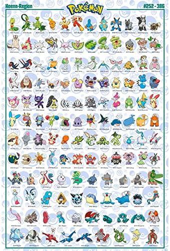 Amazon de GB eye GBYDCO072 Pokémon Hoenn Maxi Poster 61 x 91 5 cm