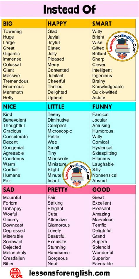 Descriptive Words A Huge List Of Descriptive Adjectives Verbs