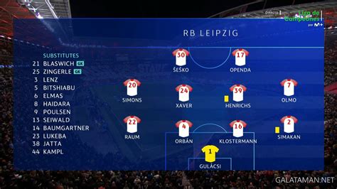 02 13 20 50 01 M Liga De Campeones FHD ES RB Leipzig Vs Real Madrid Ts