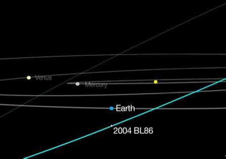 Michael Braasch Asteroid Near Miss Provides Incredible Viewing Opportunity