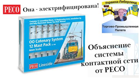 Она - электрифицирована! Объяснение системы контактной сети от PECO ...
