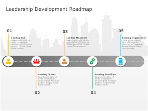 1344 Free Editable Career Path Templates For Powerpoint Slideuplift