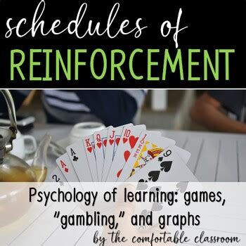 Psychology Schedules Of Reinforcement By The Comfortable Classroom