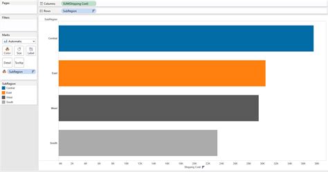 Tableau Color Palette Bar Chart - frases curtas de motivação