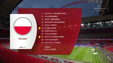 World Cup 2022 Qualifiers - England vs Poland - 31/03/2021