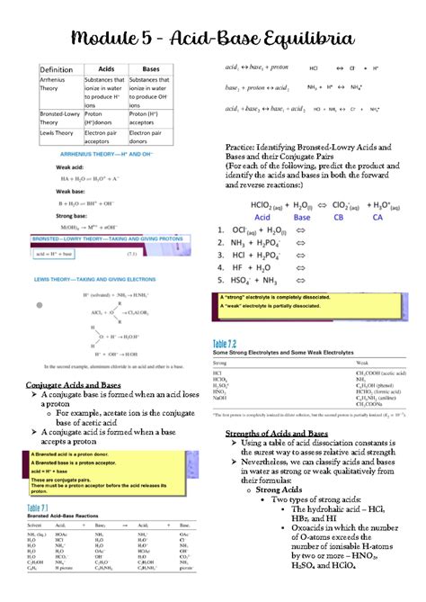 Module 5 Acid Base Equilibria Module 5 Acid Base Equilibria