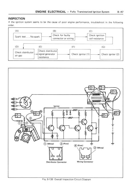 Toyota Service Manual - 20R Engine - Page 08-47 (100dpi) - Retro JDM