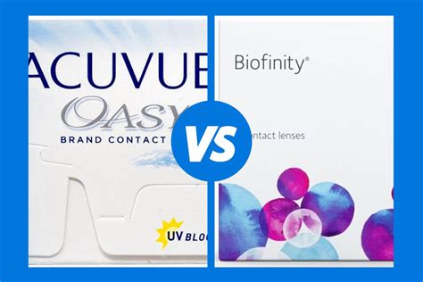 Acuvue Oasys Vs Biofinity