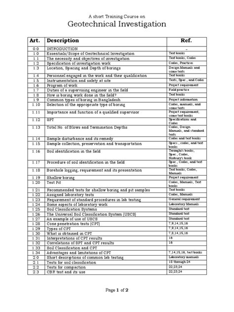 Geotechnical Investigation Presentation | PDF | Geotechnical Engineering | Natural Materials