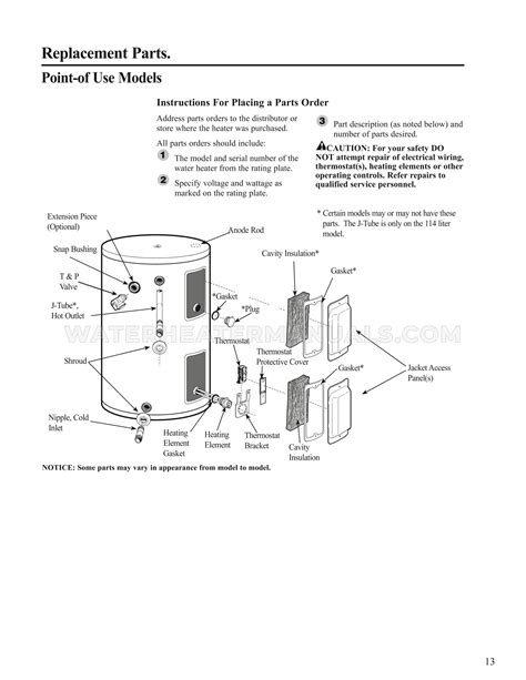 Ruud Pe Pacemaker Electric Water Heater Use Care Manual Water