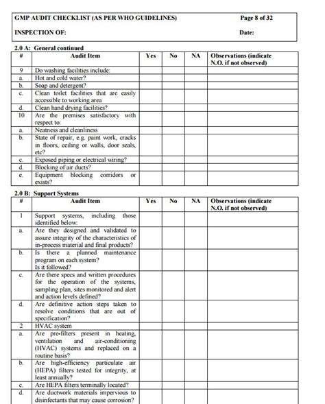 Gmp Audit Report Template New Creative Template Ideas