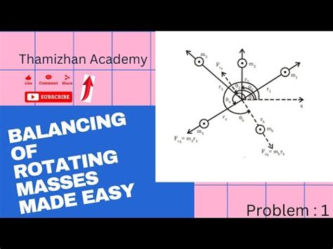 Balancing Of Rotating Masses Problem 1 In Tamil TOM DOM BALANCING