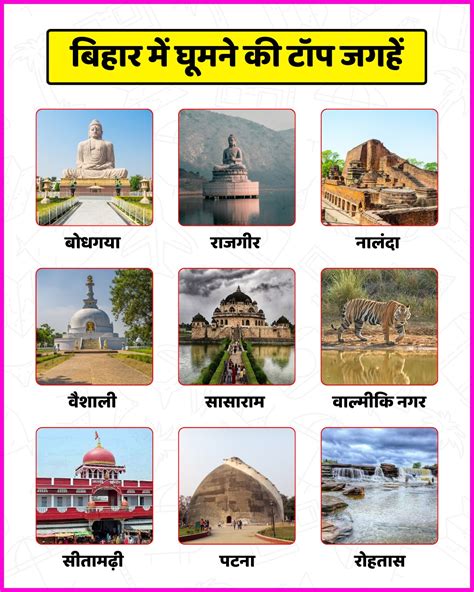ghumne top places  visit  bihar  land  history faith