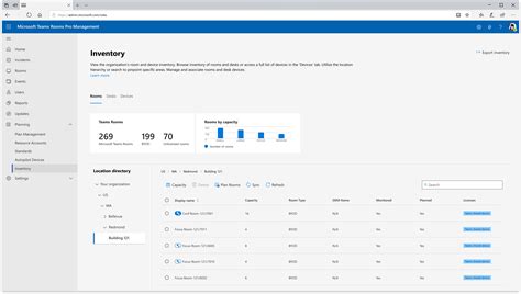 Why The Millennium Group Portal Is A Critical Tool For Streamlining Communication Within Your Large Organization 1