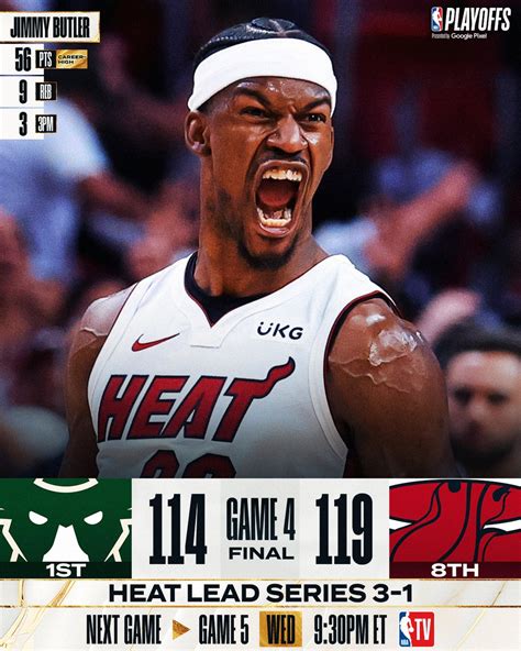 NBA On Twitter FINAL SCORE THREAD JIMMY BUTLER PLAYOFFMODE