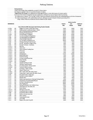 Fillable Online Parking Citations Fax Email Print Pdffiller